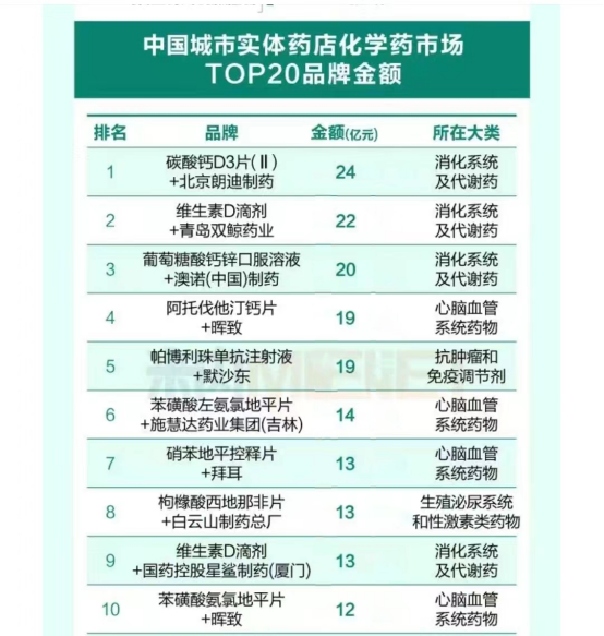 pg国际-不凡成就非凡,相信品牌的力量